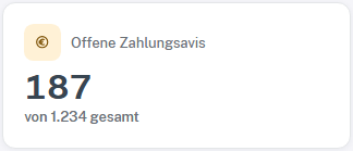 Kennzahlkarte von der Startseite: „Offene Zahlungsavis 187 – von 1.234 gesamt“.